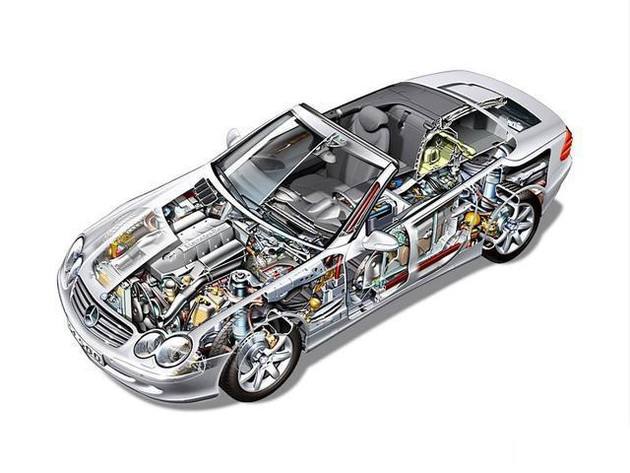 云阳县透明车模型